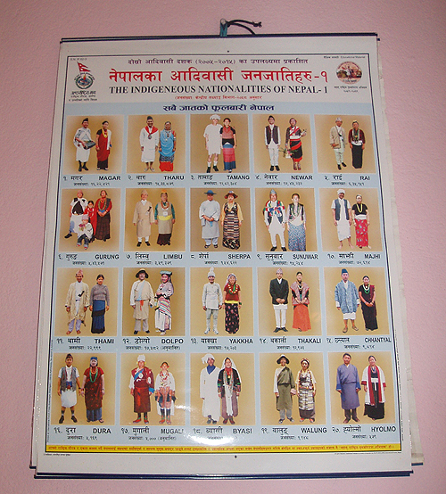 パート１：カップルたちの中になぜかグルン族は4人家族。次回からはみんな家族にしてほしいなー。