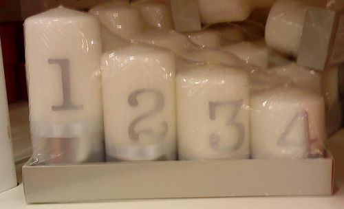 アドベントのロウソク、最後に（クリスマスの一週間前から）灯すものが一番短くなっているため、4本同時に消えるように計算されています。