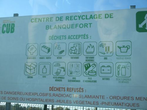 リサイクル可能?不可能が記載されています