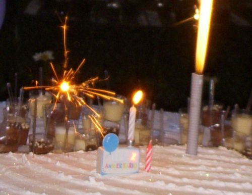 ケーキの上で火を付けられた線香花火、光って音の出るろうそく、花火