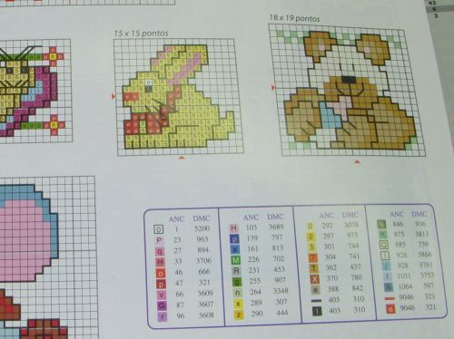クロスステッチのデザインと糸の色の解説図