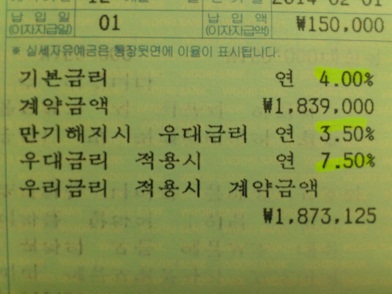 黄色いマーカー部分、一桁見間違えたかと思うほどの金利の高さです