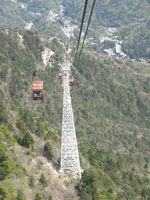 御在所ロープウエイ