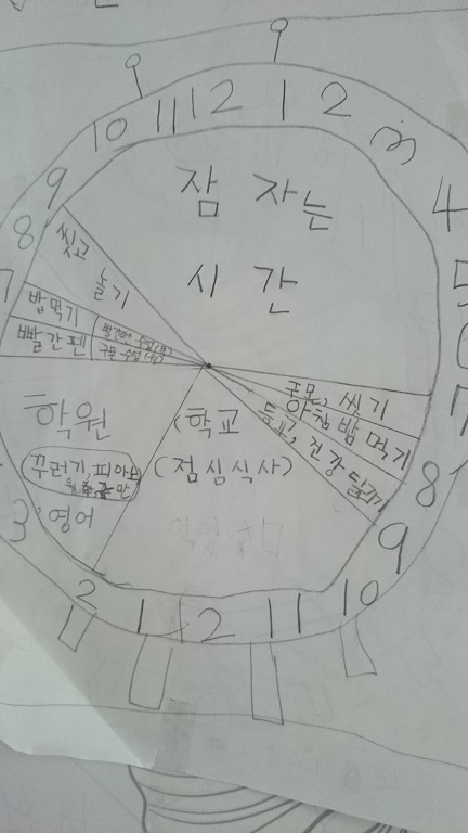 ソウルに住む姪っ子の日課表（当時小学1年生）