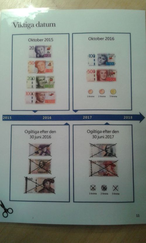 新紙幣、硬貨についての情報。旧紙幣や旧硬貨は、新紙幣や新硬貨発行1年後に無効になります。