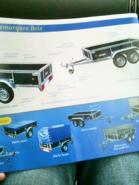 ネットやパンフで自分に必要なトレーラーを選びます