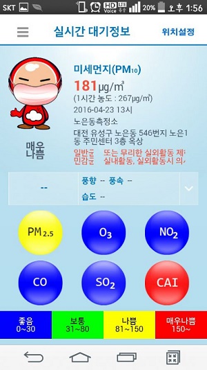 m.arikorea.or.kr（エアコリアのモバイルサイト）4月23日13時の実測値のスクリーンショット、PM10と統合大気環境指数が「非常に悪い」、PM10は1時間濃度267となっています