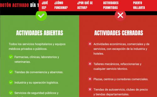 OK（緑）NG（赤）でわかりやすい説明